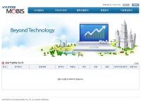 SPC 전산화 (통계적 공정 관리시스템/공정 자동 전산화/Web Version/CS Version)
