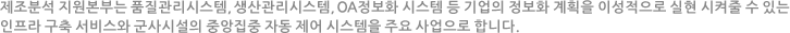 제조분석 지원본부는 품질관리시스템, 생산관리시스템, OA정보화 시스템 등 기업의 정보화 계획을 이성적으로 실현 시켜줄 수 있는 인프라 구축 서비스와 군사시설의 중앙집중 자동 제어 시스템을 주요 사업으로 합니다.