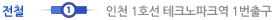 인천 1호선 테크노파크역 1번출구