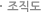 조직도