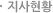 지사현황